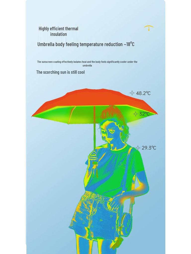 Świeży Styl Przenośny Mini Automatyczny Składany Parasol Damski z Ochroną Przeciwsłoneczną i UV