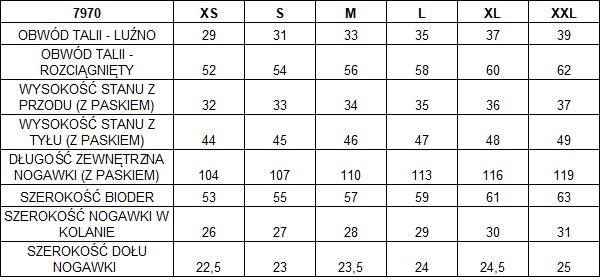 Waterproof Pvc Work Trousers Blue Xl - Be 079700004