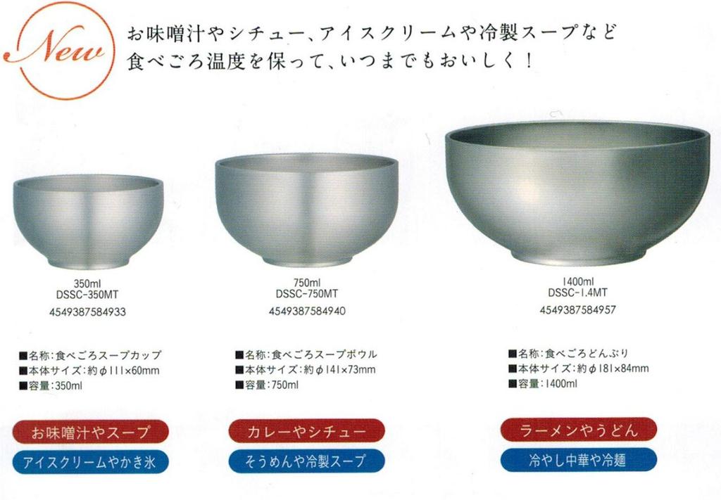 Tabegoro Donburi 1.4L DSSC-1.4MT