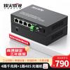 Industrial 4-Port Gigabit Ethernet & RS485 Fiber Optic Transceiver
