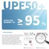 Loogdeel Upf50+ Sunscreen Breathable Fashion Driving Running Gloves Cold Ice Silk Bike Thin Silicone Anti-Uv Gloves Women Men