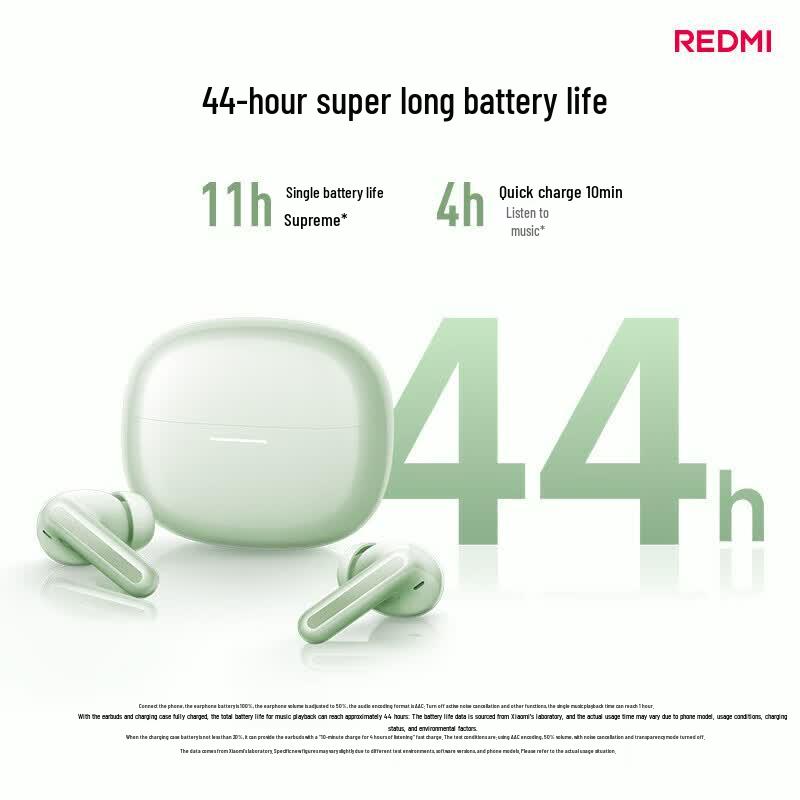 Auricolari True Wireless Xiaomi Redmi Buds 8 ANC