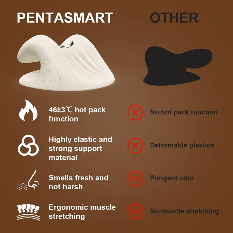 Rechargeable Neck Stretcher with Heat Warmth Corrective Massage Shoulder Neck Relief Pillow Neck Protection  Better Sleep