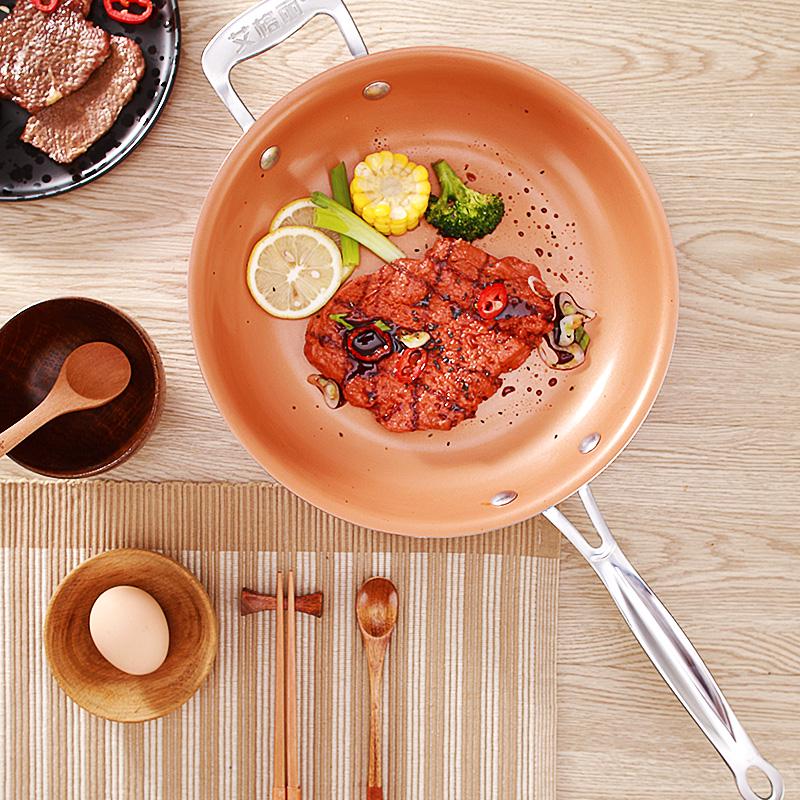 Buy Nonstick Copper Frying Pan with Ceramic Coating and Induction