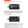 DC 4-30V 0-12A Type-c Test Meter Power meter Protocol Detector IPS Digital Ammeter Voltmeter Charger KWS-X1