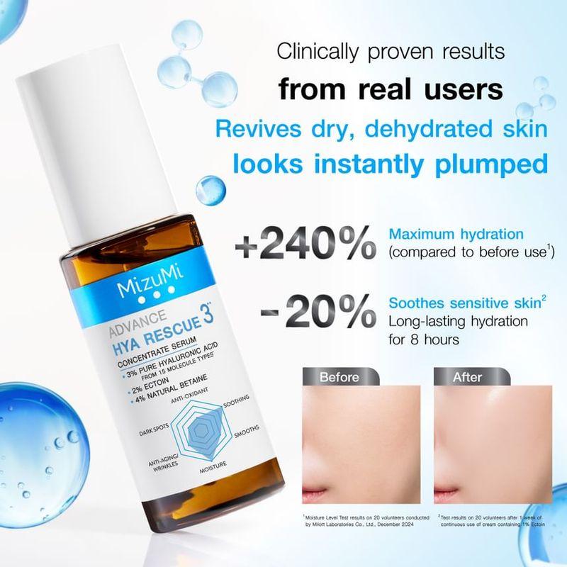 MizuMi - Advance Hya Rescue 3 Concentrate Serum