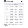 Acg Nike Acg Men's Dri FIT T Shirt HJ0885-030