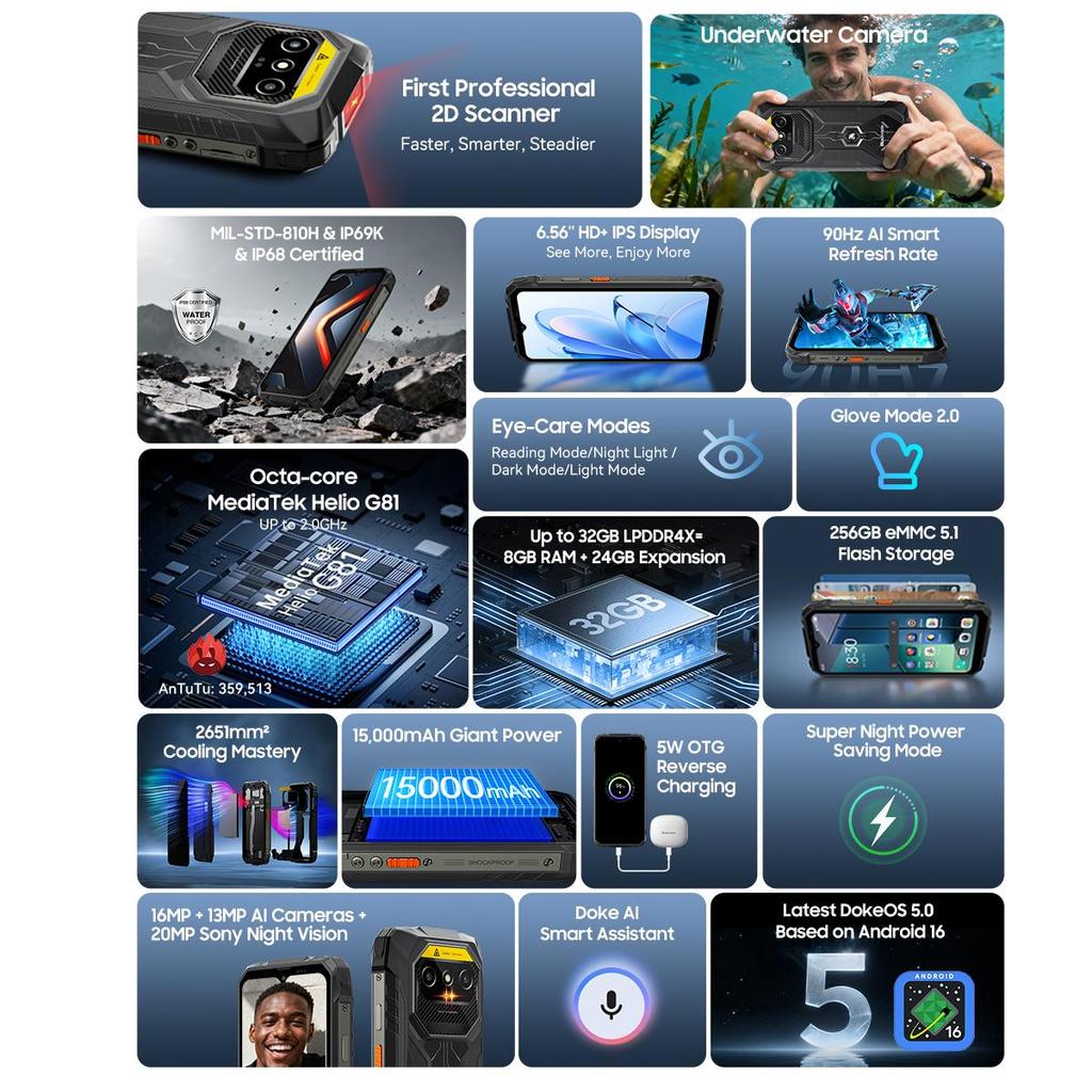 Blackview ROCK 1 PRO Professional Scanner Mobile, 8GB RAM, 256GB ROM Android 16 15000mAh Rugged Smartphone