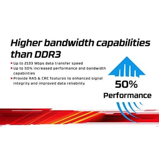 Kingston Desktop PC DDR4 32GB x Unbuffered with Lifetime Warranty Memory, 3200MT/s, 1, CL22, 1.2V, Non-ECC, DIMM, KVR32N22D8/32,