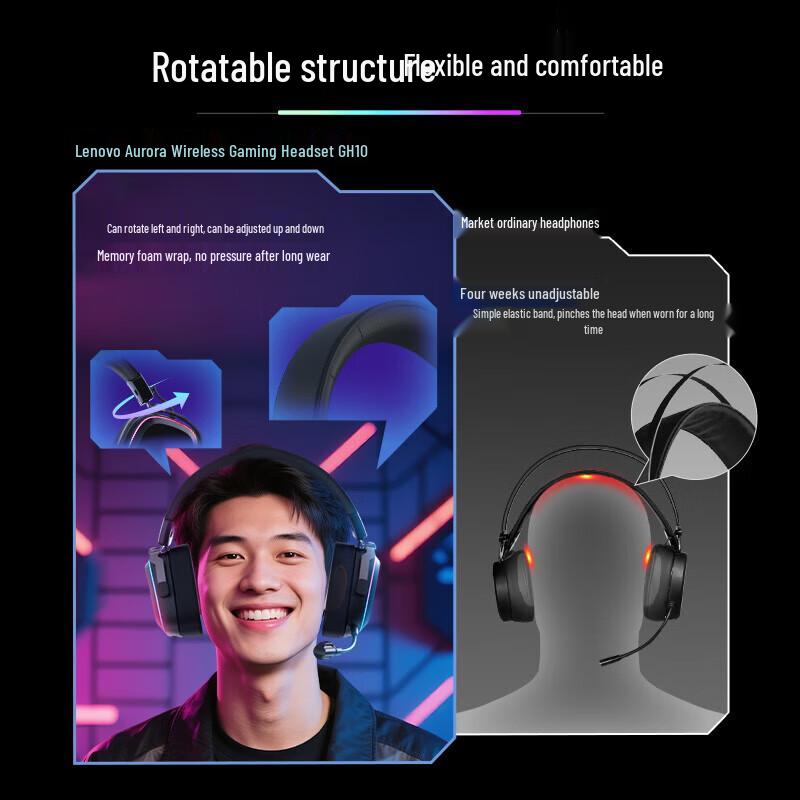 Lenovo GH10 Multi-mode 7.1 Surround Sound Gaming Headset