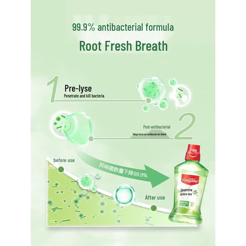 Colgate Jasmine Green Tea Mouthwash