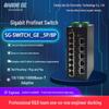 Gigabit Profinet Switch: 5/8-Port Plug & Play Network Hub with 2K/4K Address Table