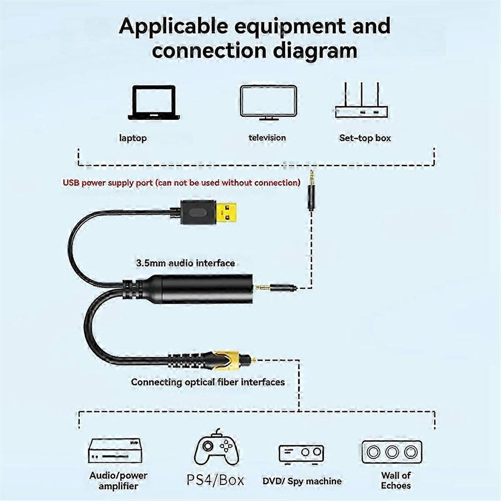 3.5mm Jack To Optical SPDIF Audio Adapter for Home Theater TV