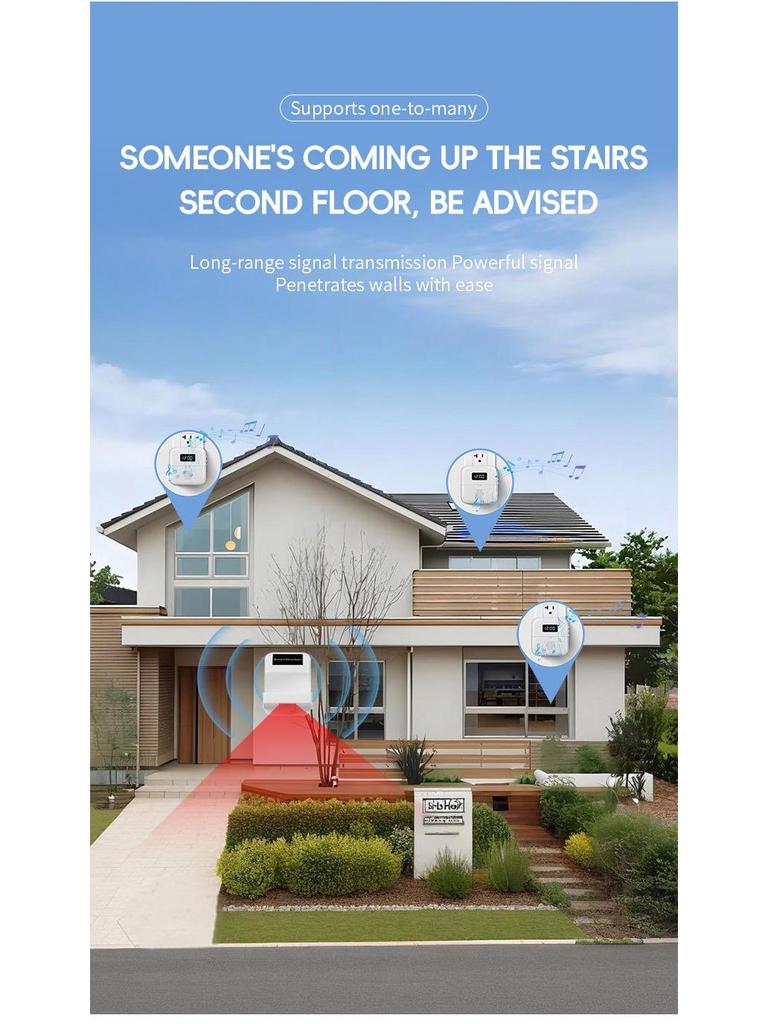 Smart Infrared Doorbell with Time Display & Motion Detection for Home Security