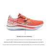 SAUCONY Endorphin Pro 2 Synthetisches Leder Carbonplatte Wettkampf Dämpfung Langlebig Wasserdicht Niedrig geschnittene Laufschuhe Unisex Laufschuhe S20687-80