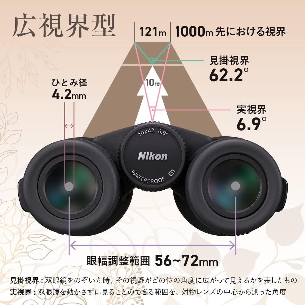 Nikon Monarch M7 10x42 Binoculars, Roof Prism Type, 10x Magnification, 42mm Diameter, Suitable for Concerts, Travel, Birdwatching, and All-Around Use.