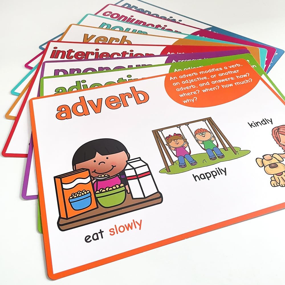 Lachilly Parts of Speech Learnig Posters, Grammar Learning, Vocabulary Building, Preschool, Home, Middle and High School Classroom Wall Decoration,