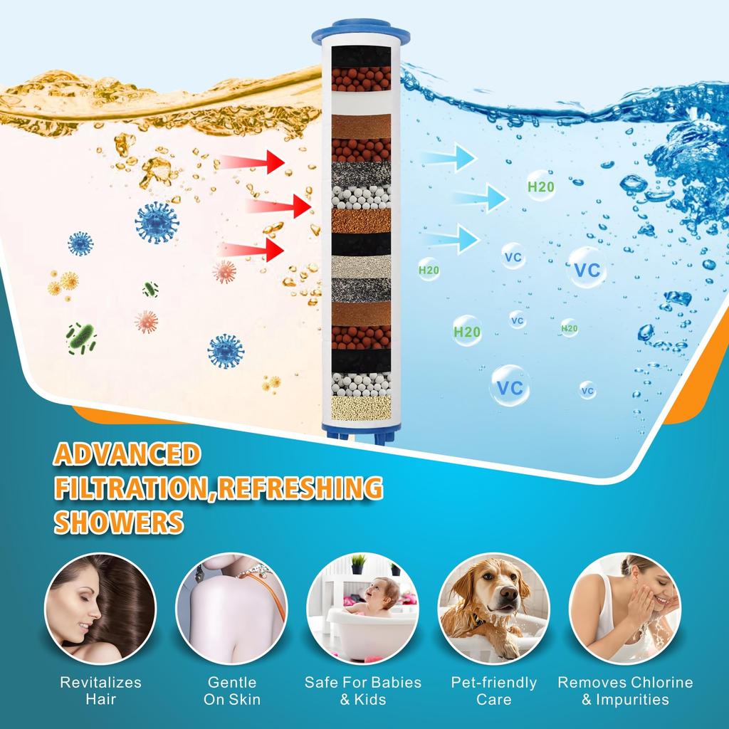 shower chlorine shower disassembly and water volume and pressure water pressure booster shower skin water water leak powerful cleaning dirt easy