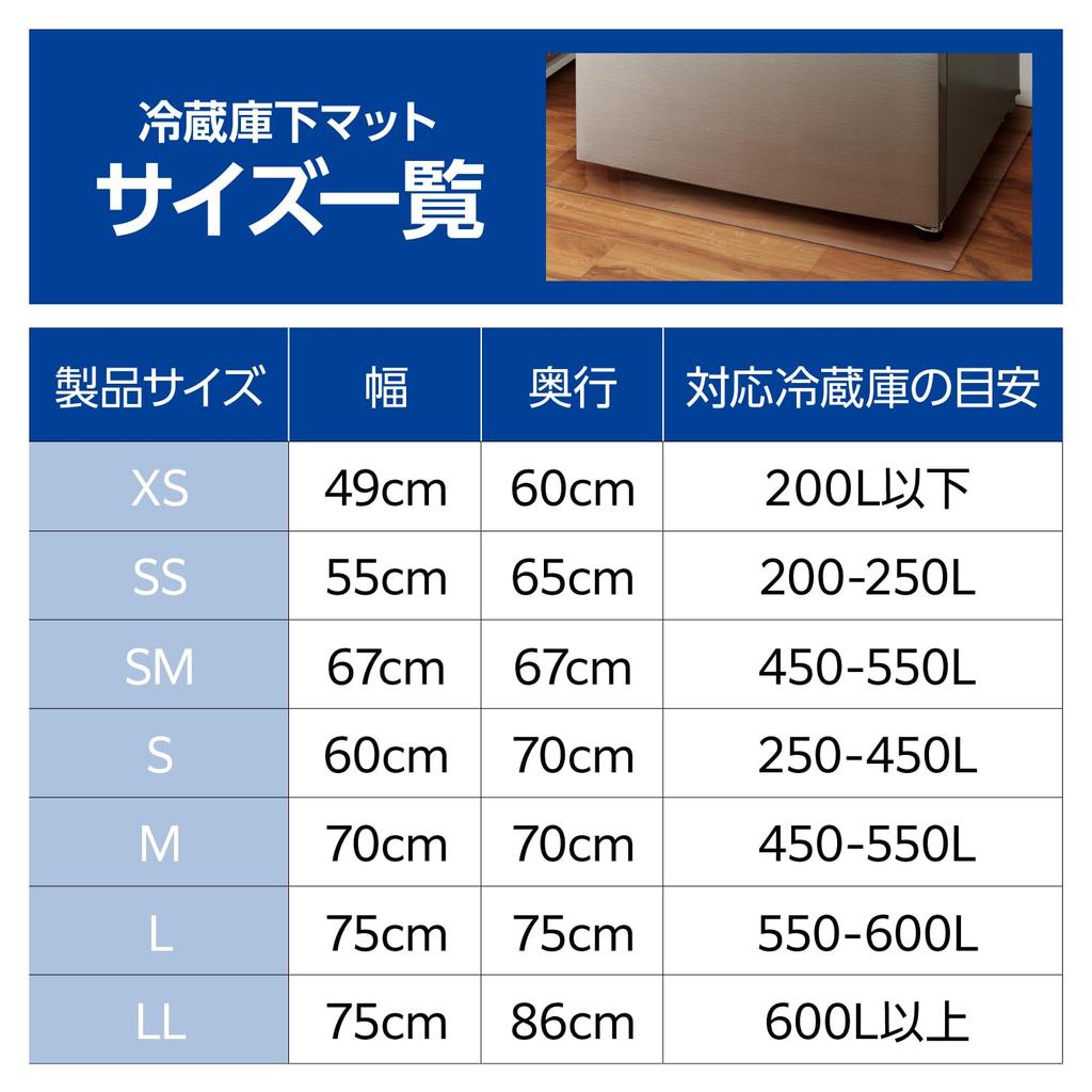 Elecom Refrigerator Mat, Waterproof and Scratch-Resistant Polycarbonate, 67cm X 67cm X 2mm, SM Size, Transparent (HA-RMSM)