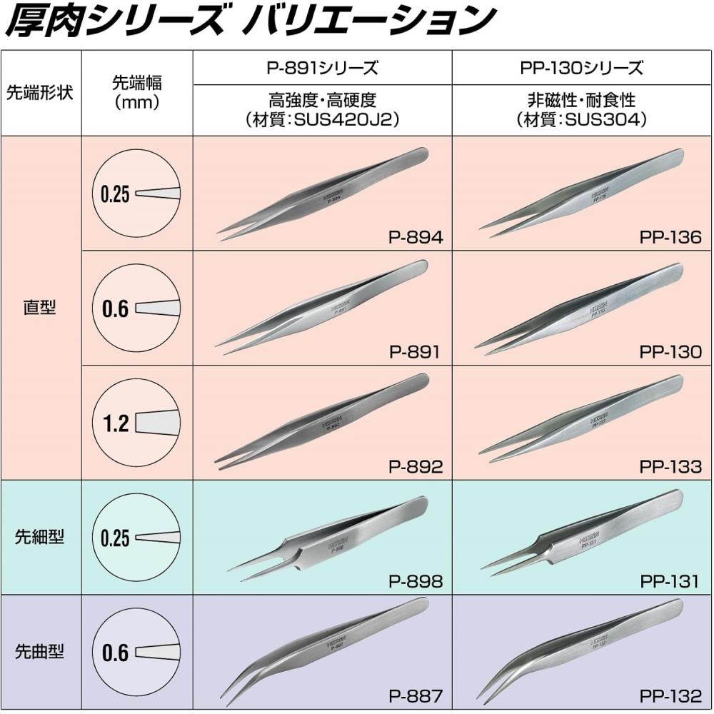 Hozan Heavy Duty Tweezers  Stainless Steel  125mm 0.25mm P 894