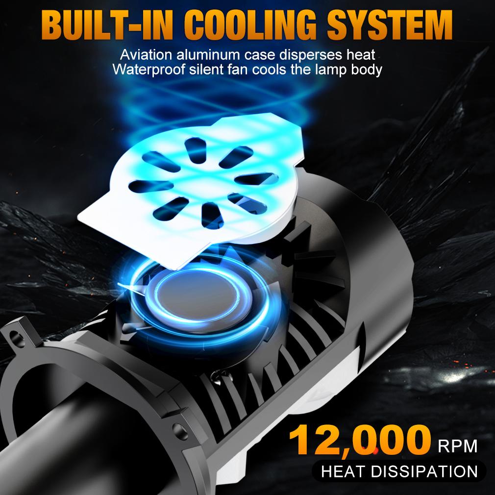2Pcs H4 LED Dual Projector Lens Car Headlight Bubs Kit Motorcycle Canbus 90W 30000LM High Low Beam Light W/ Turbo Moto Lamp LHD 6000K White