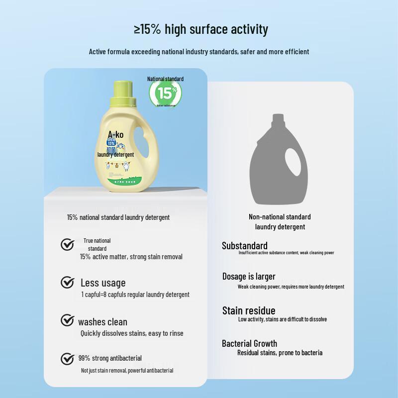 Frog Prince Baby & Kids Laundry Detergent