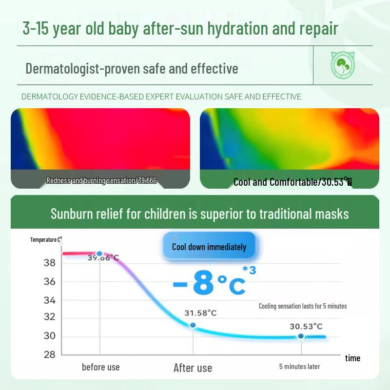 BAILUHUI Kids Hydrating & Sun Repair Face Mask