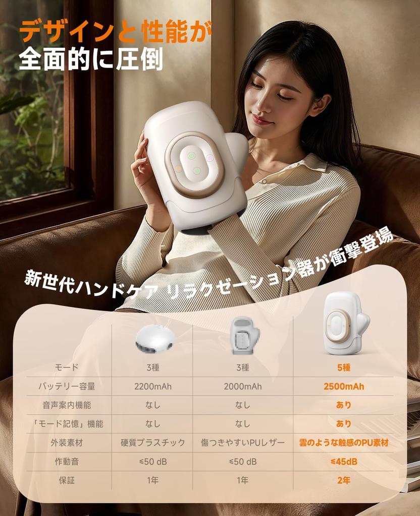 Hand Care Relaxation Device [Industry First! Professional Hand Massage with Japanese Voice Guidance and Mode Memory] Supervised by a Physical Therapis