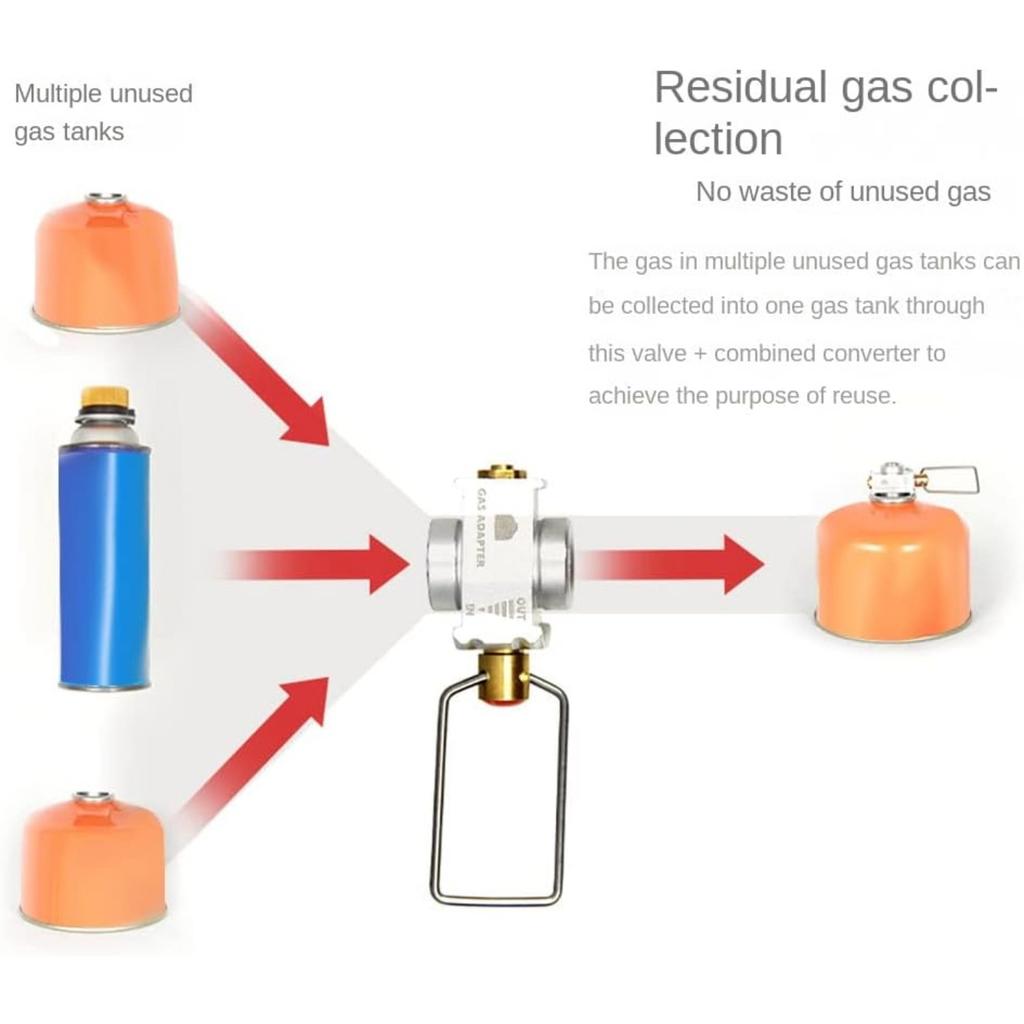 Camping Gas Saver Plus Gas Converter Shifter Refill Flat Tank Conversion Adapter Camping Gas Adapter Valve,Gold