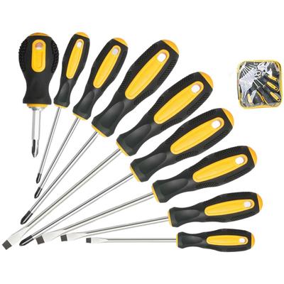 Handwerkzeuge – Schraubdreher