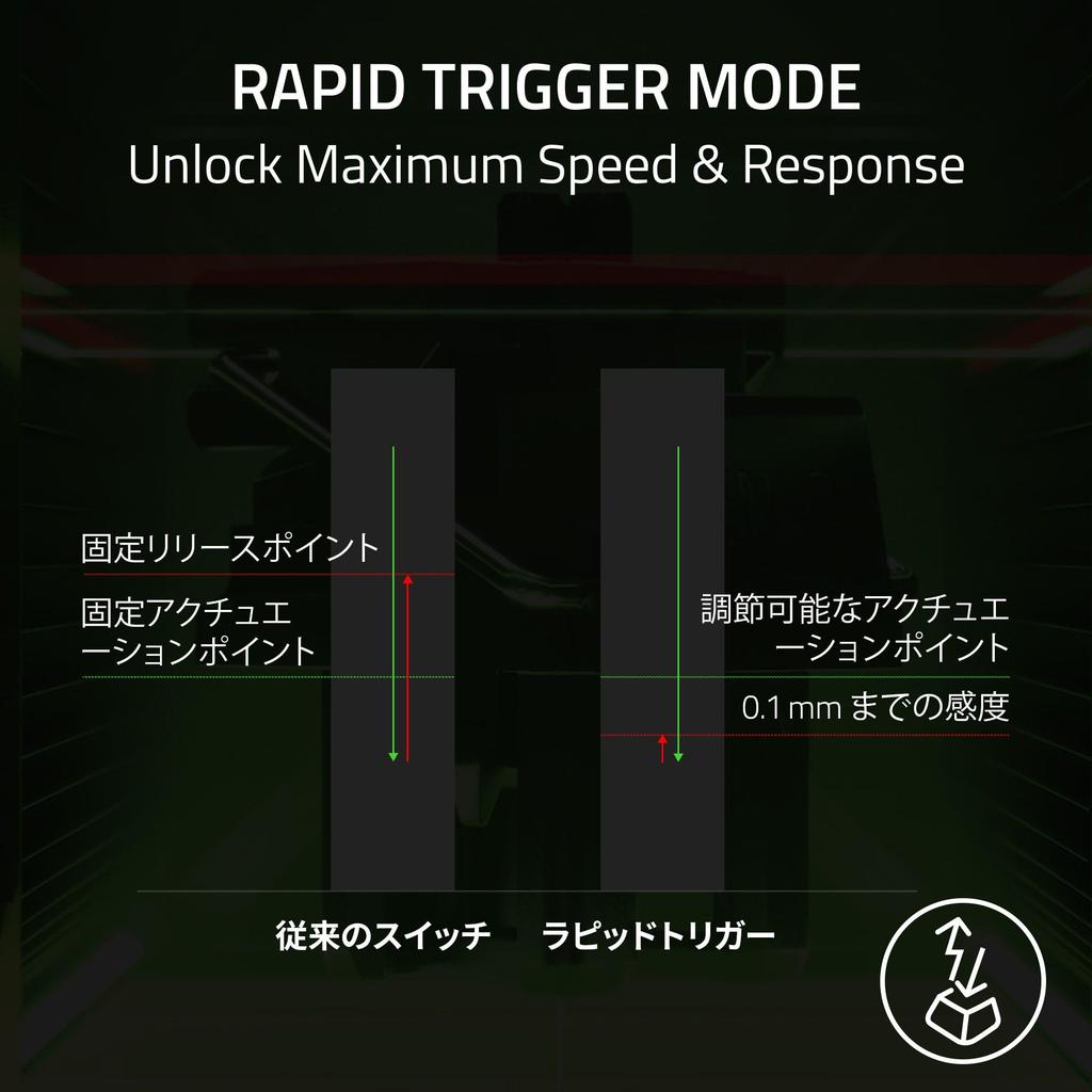 Razer Huntsman V3 Pro Tenkeyless 8KHz JP Analog Gaming Keyboard with Rapid Adjustable Optical Snap Input and Wrist Japanese Japanese Retailer 8,000Hz