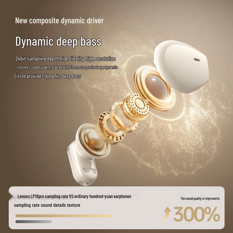 Lenovo ThinkPlus LP19 Pro True Wireless Earbuds