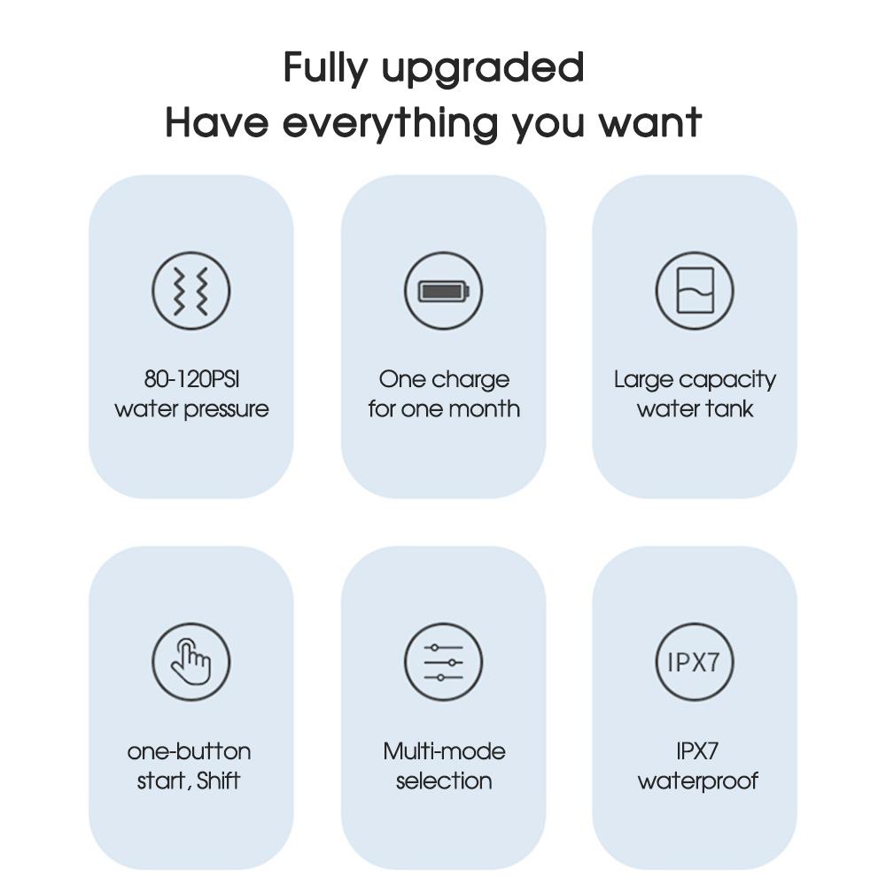 Irigator oral profesional pentru îndepărtarea tartrului denților cu apă pentru eliminarea aței dentare electrice dentare Mornwell Jet Eliminator ață dentară curățare