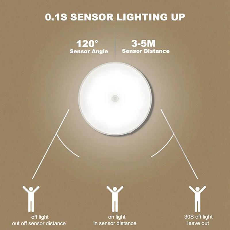 Světlo se senzorem pohybu Noční světlo do ložnice Dekorace místnosti USB LED lampa Dobíjecí Dekorativní světla pro domácnost Schody Chodba Skříň