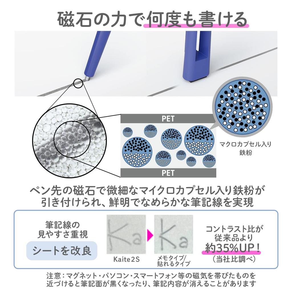 Plus Memo Pad Eco Stationery Clean Note Kaite Memo Type A4 X Navy 1/3 KM-1021NV 428-922