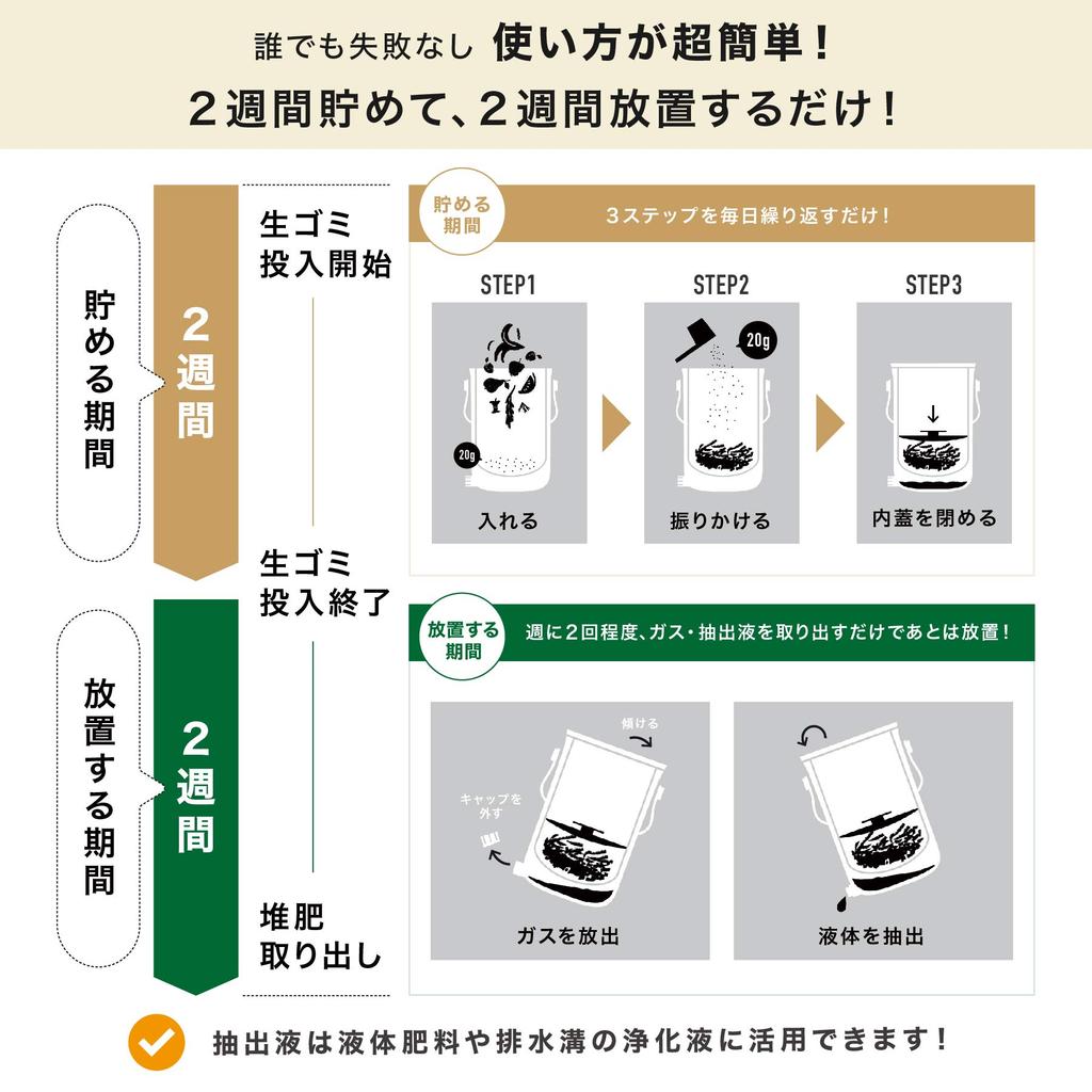 Bokashi Organko 2 Kompost-Müllzerkleinerer, für den Innenbereich, kein Strom erforderlich, hergestellt in Slowenien [Förderziel], Bio-Typ (1, Cappuccino)