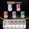 Jocuri de noroc – Jetoane pentru poker