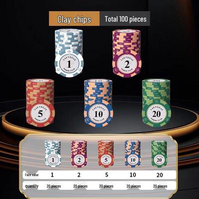 Set de Jetoane Poker Mahjong