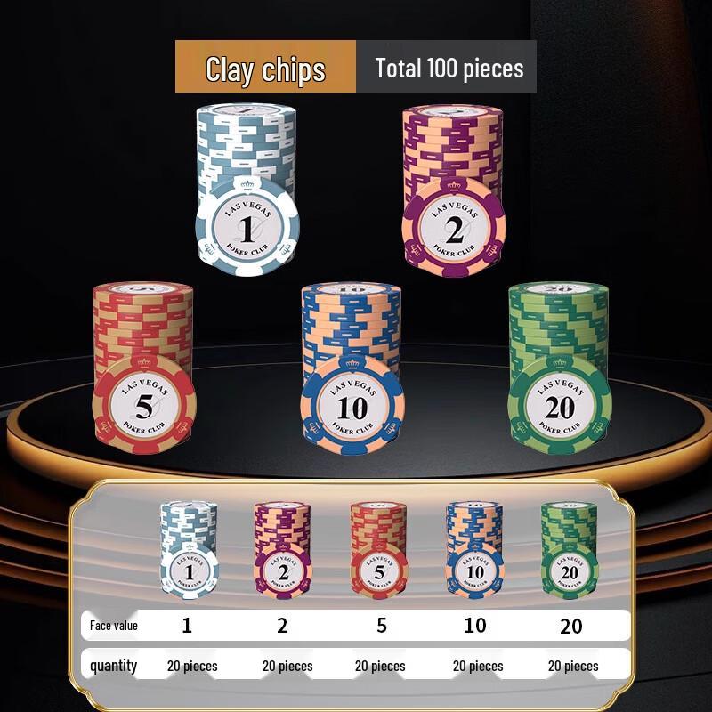 Mahjong Poker Chips Set