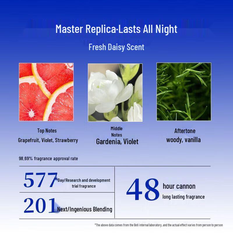 Boti Sea Salt Oil Control Shampoo