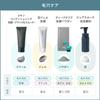 FANCL Facial Cleansing Powder 50g x 1 bottle 60 facial cleanser foamy (approx. uses) Additive-free (removes sebum/blackheads/clogged pores),