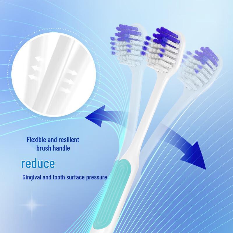 Szczoteczka Sensodyne Daily Protection (2-Pack)