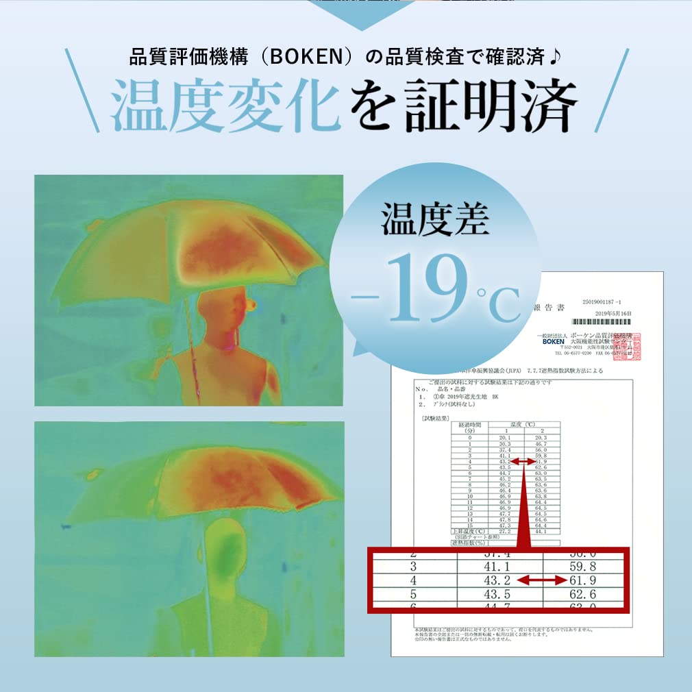 Short wide umbrella for both sunny and rainy ladies umbrella [VITAFELICE] days, vsgz-449z (combination (black beige))