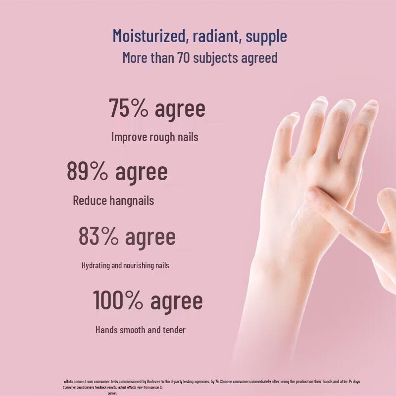 Vaseline Hand & Nail Cream