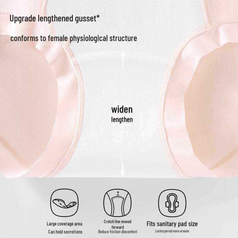 Urban Lady Postpartum C-Section Recovery Underwear
