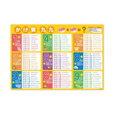 Juguetes educativos y científicos – Juegos matemáticos
