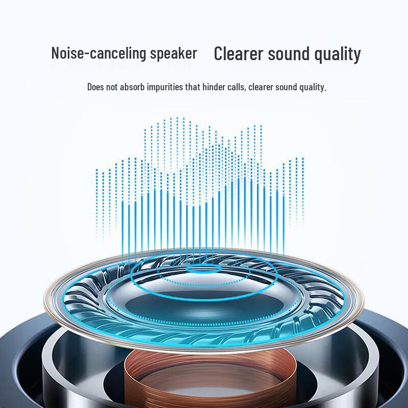 aigo Professional Two-Way Radios (CN version)