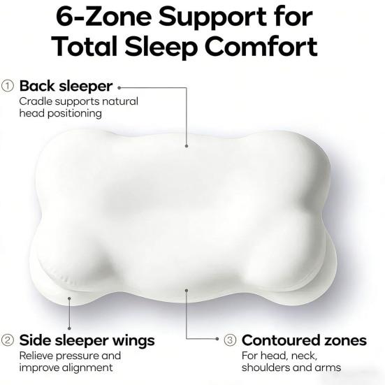 Ergonomisches Wolkenkissen Memory-Schaum Konturkissen mit atmungsaktivem Bezug Doppelte Höhe Halswirbelsäulen-Stützkissen für Seiten-, Rücken- und Bauchschläfer