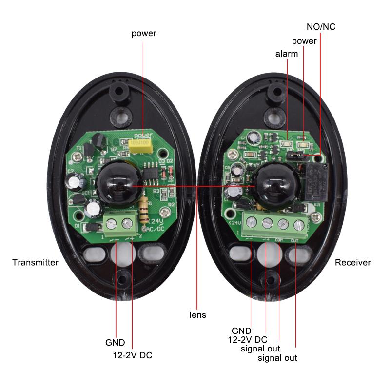 Single Beam Infrared Detector Anti-Theft Alarm Sensor