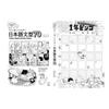 Mastering Japanese Sentence Patterns 70 Manga